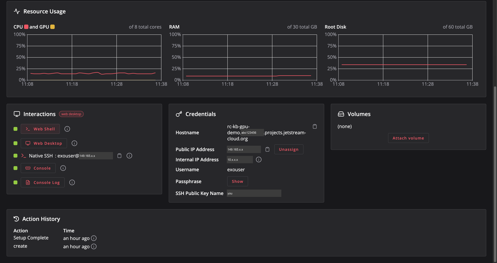 Instance page for a g3.medium GPU VM: Ready, flavor g3.medium, burn rate 16 SUs/hour, CPU and GPU usage graphs